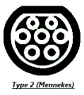 Електрмобільний розєм Type 2 (Mennekes)