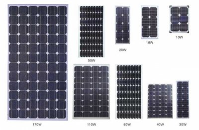Правда про сонячні панелі