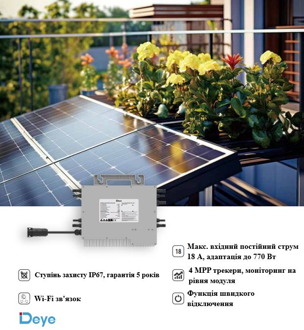 Особенности модели сетевого микроинвертора Deye SUN-M200G4-EU-Q0