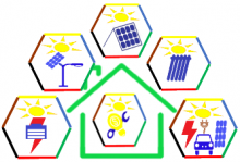 Комплексні рішення для приватних осіб